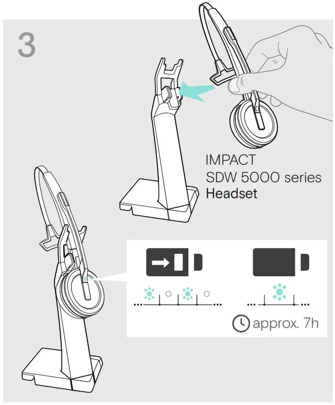EPOS CH 30 Headset charger Stand and Cable User Guide - Charging the headset