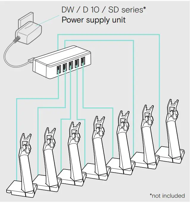 EPOS CH 30 Headset charger Stand and Cable User Guide - Power supply unit