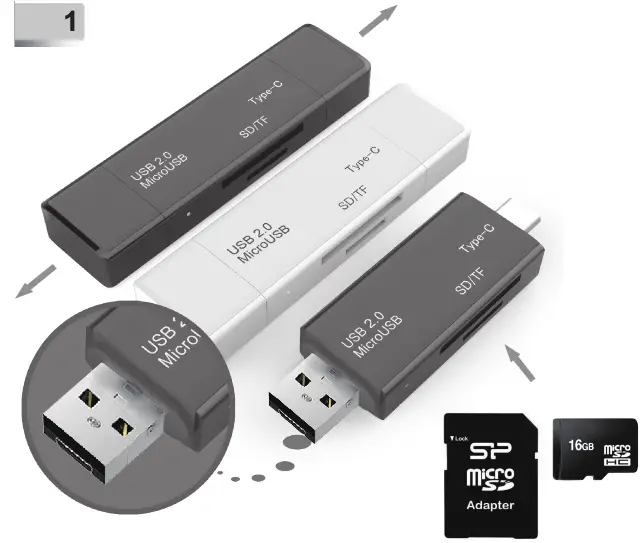 gembird UHB-CR3IN1-01 Multi USB SD Card Readergembird UHB-CR3IN1-01 Multi USB SD Card Reader - 1