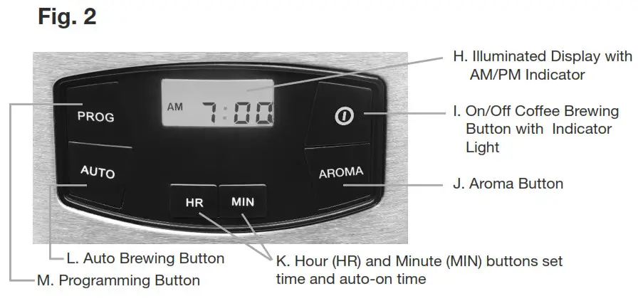 Capresso SG120 12-Cup Stainless Steel Coffee Maker--Fig. 2