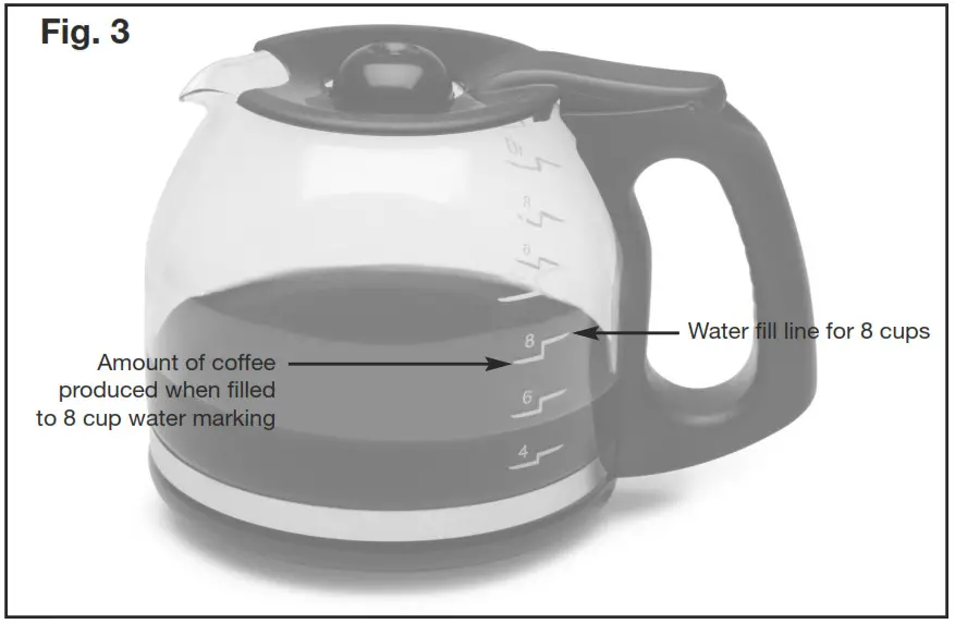 Capresso SG120 12-Cup Stainless Steel Coffee Maker-Fig. 3