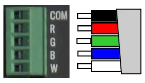 MEGA DECO Flex L-Main