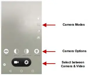 FIG 13 Camera