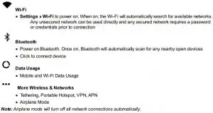 FIG 23 Wireless & Networks