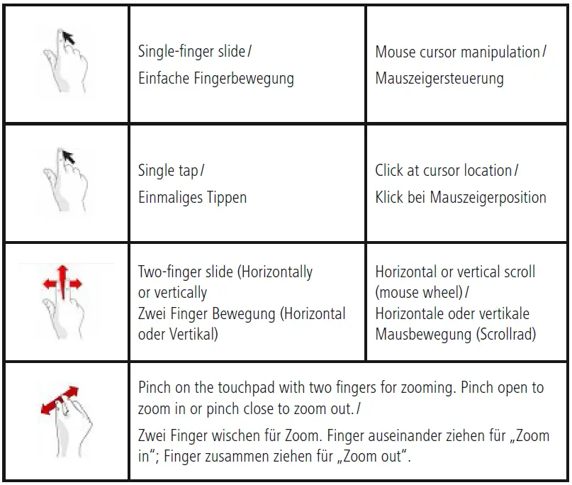 hama Smart TV Keyboard UZZANO 3.1 symbol 1