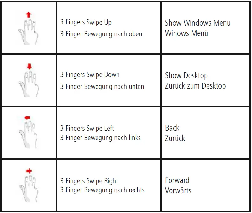 hama Smart TV Keyboard UZZANO 3.1 symbol 2