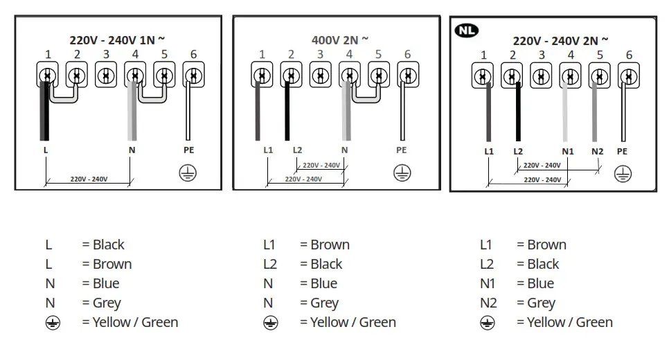 Connection diagram 2