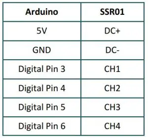 FIG 6 SETUP WITH THE ARDUINO