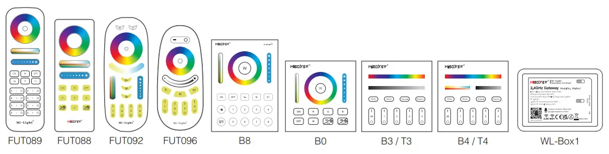 MiBOXER RGB CCT LED Floodlight - Link Unlink