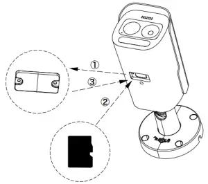 TF Card Installation