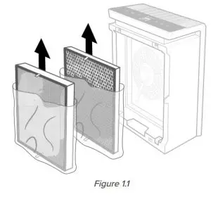 FIG 12 GETTING STARTED