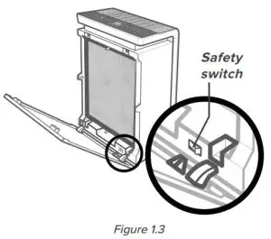 FIG 14 GETTING STARTED