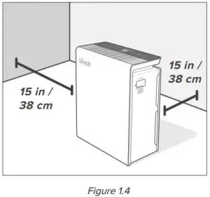 FIG 15 GETTING STARTED