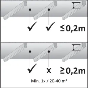 ELRO FZ5002R Smoke Alarm - . Beams