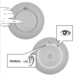 ELRO FZ5002R Smoke Alarm - . Tesng