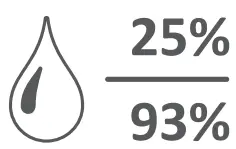 ELRO FZ5002R Smoke Alarm - fig3