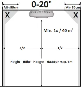 ELRO FZ5002R Smoke Alarm - symbol