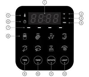 CHEFMAN TJ38 6 RDO Air Fryer - figure 4