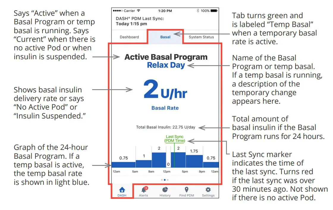 omnipod Display App User Guide - Basal or Temp Basal Tab