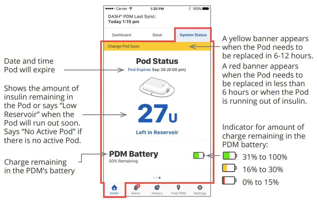 omnipod Display App User Guide - System Status Tab