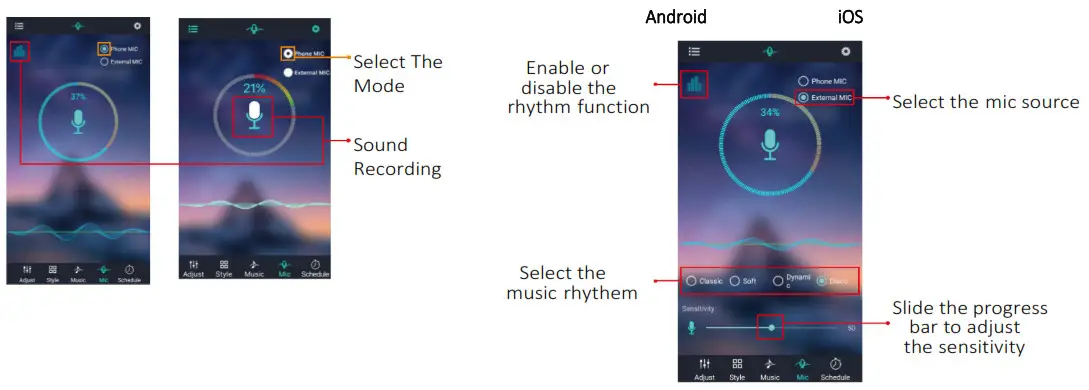 DAYTONA DL-RGB4KT RGB Rock Light- Mic