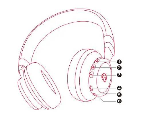 MONSTER MH22108 Life One Headphone fig1