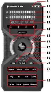 citronic 173.640UK X-PAD Portable Audio Device - Control panel layout