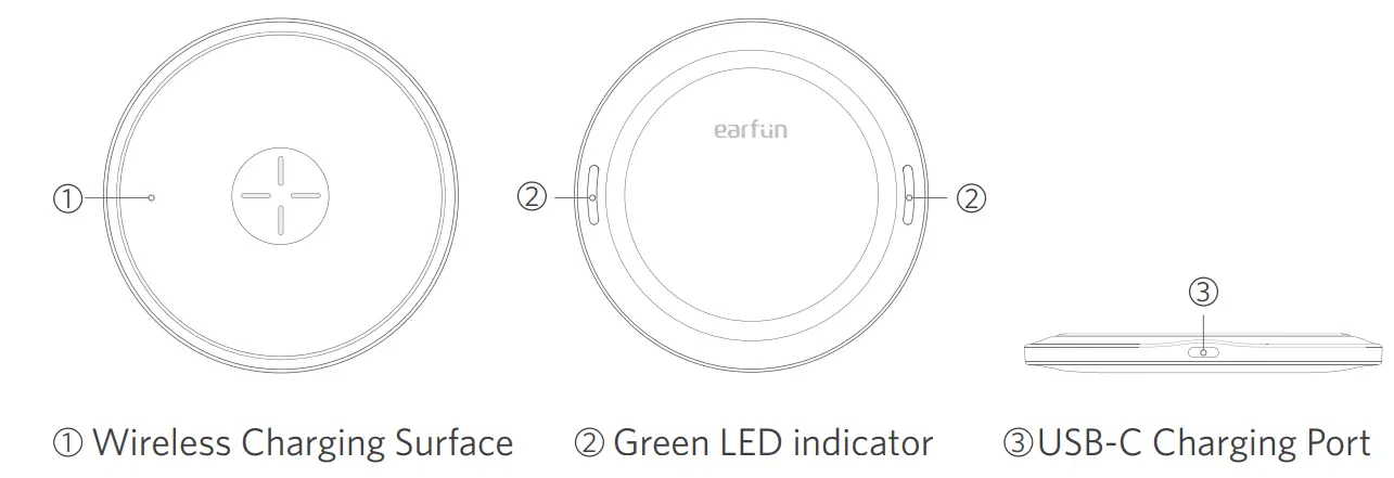 earfun EFC100 Wireless Charging Pad-overvew