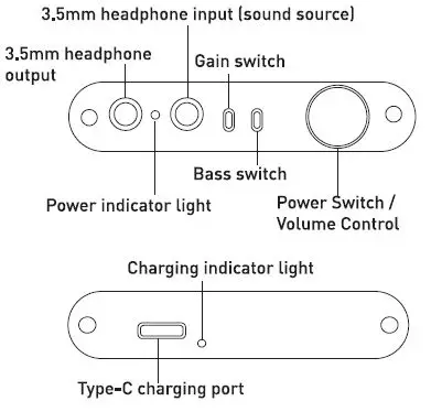 FOSI AUDIO N2 Headphone Amplifier fig-1