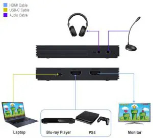 J TECH DIGITAL JTECH-4KCP HDMI Capture Card - Connection Method