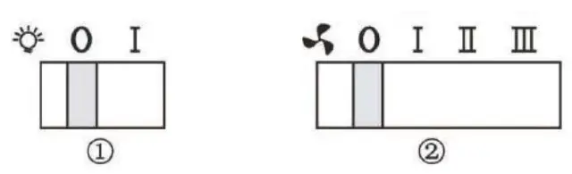 Baumatic GUH52SD GUH90 52 90cm Undermount - Controls