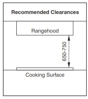Baumatic GUH52SD GUH90 52 90cm Undermount - Install 2