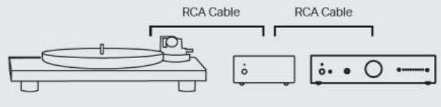 Pro Ject A1 Fully Automatic Turntable - RCA Cable 1