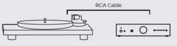 Pro Ject A1 Fully Automatic Turntable - RCA Cable