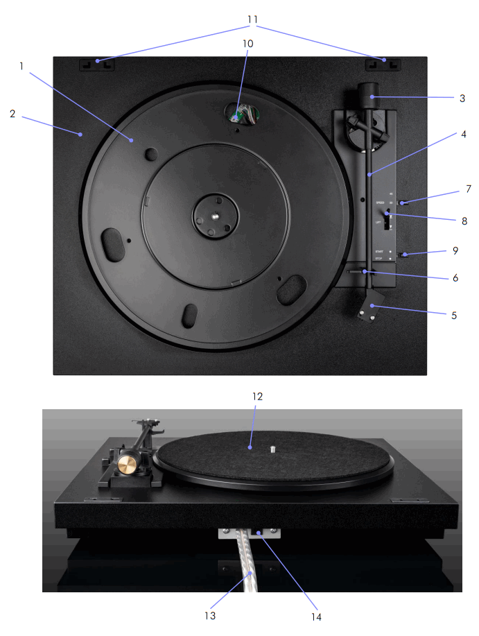 Pro Ject A1 Fully Automatic Turntable - packaging 2
