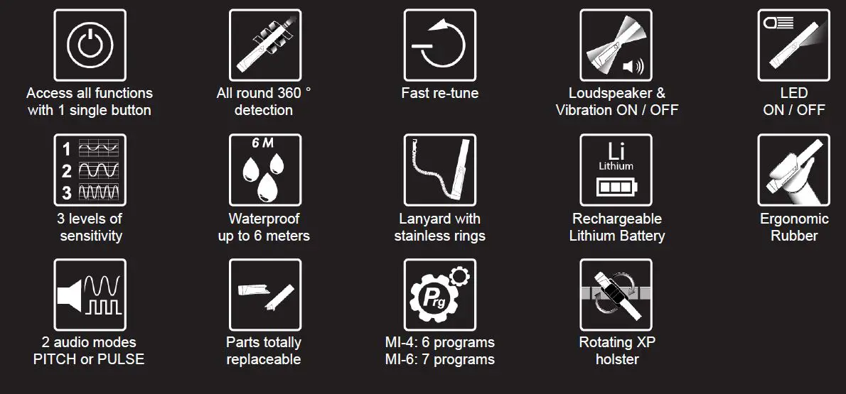 XP METAL DETECTORS M1-6 Waterproof Pinpointer Metal Detector with Holster and Lanyard-2