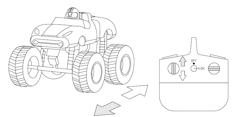 Shantou City Chenghai District Aiwen Toys Factory AW2021A2GT Toy RC Split Twister fig 2