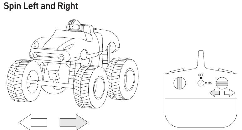 Shantou City Chenghai District Aiwen Toys Factory AW2021A2GT Toy RC Split Twister fig 3