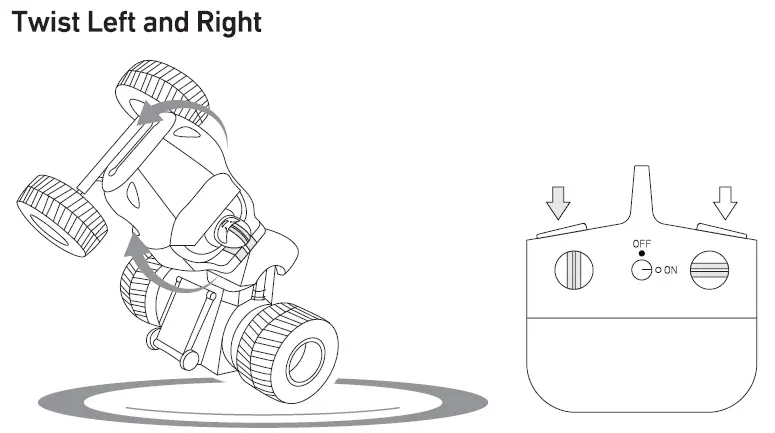 Shantou City Chenghai District Aiwen Toys Factory AW2021A2GT Toy RC Split Twister fig 4