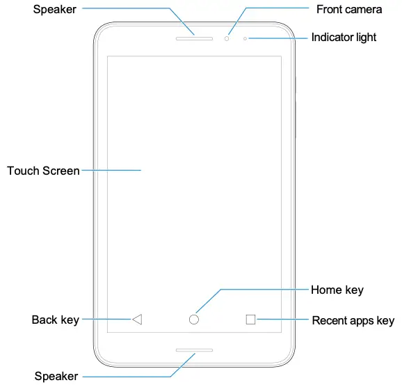 Getting to Know Your Tablet