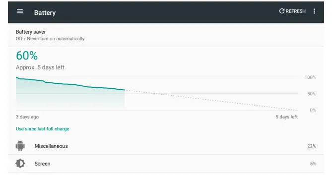 Optimizing Battery Life