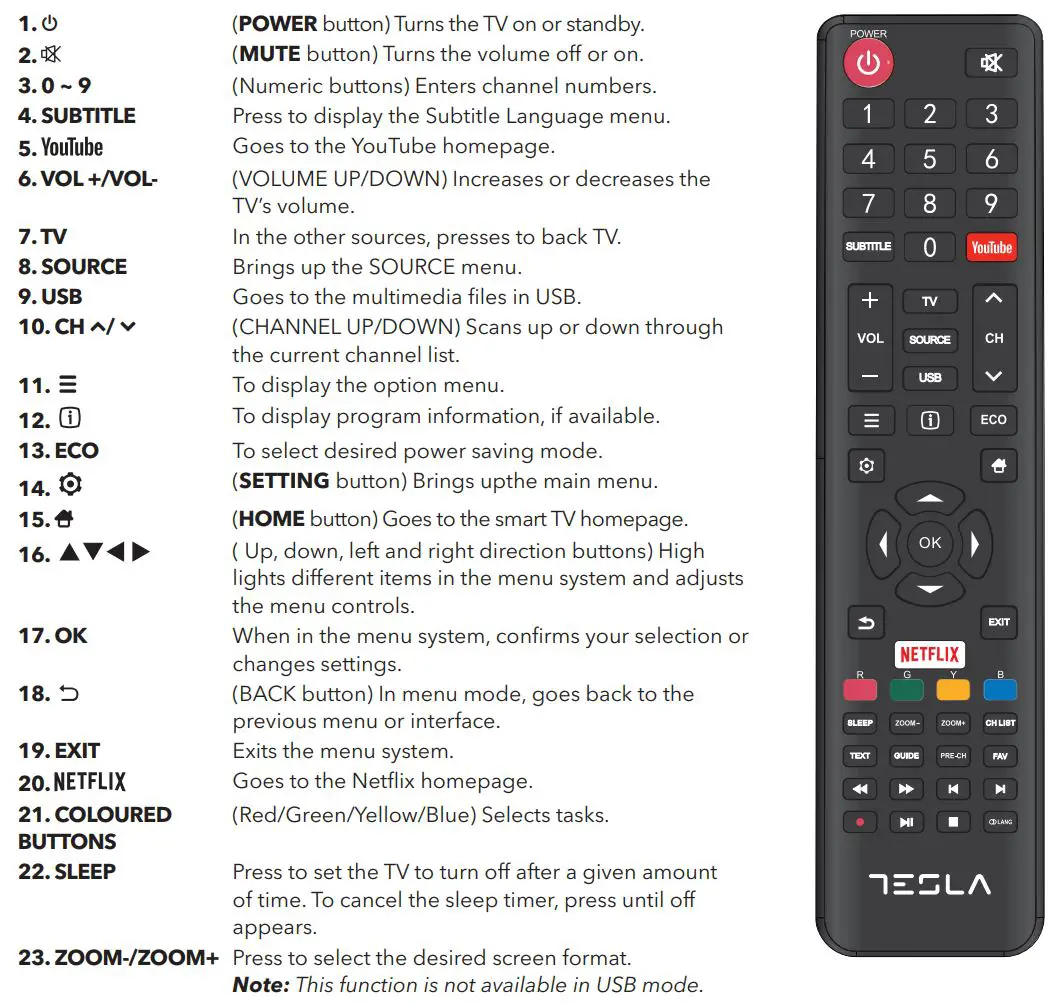 TESLA 40T320SFS Full HD Smart LED TV User Manual - Remote Control Functions