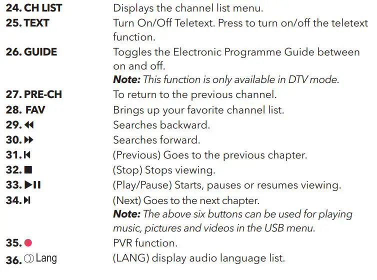 TESLA 40T320SFS Full HD Smart LED TV User Manual - Remote Control Functions