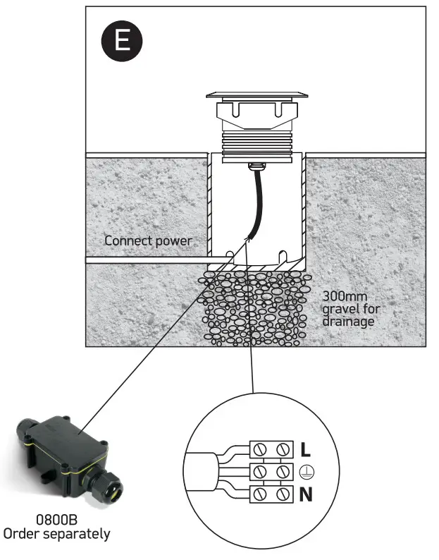 one LIGHT 69016 LED Aluminium Light - fig 12