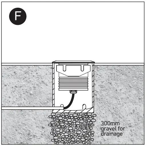 one LIGHT 69016 LED Aluminium Light - fig 8