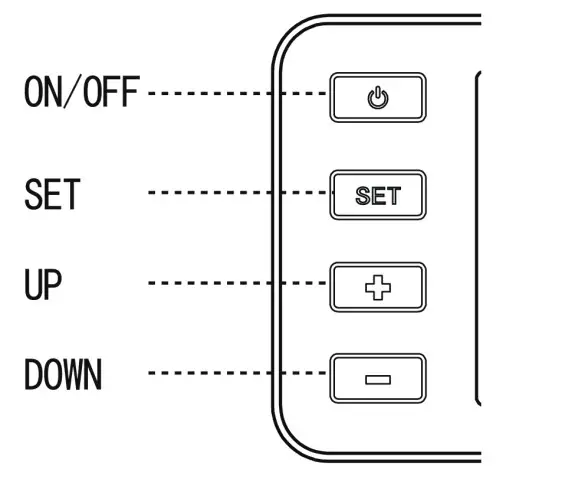 YOSE POWER C500-LCD Display Kit- Button deﬁnition