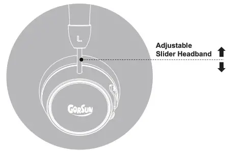 gorsun E95A Wireless Headphone- Led indicator
