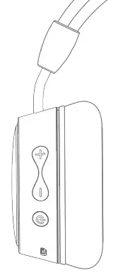 gorsun E95A Wireless Headphone- Specifications