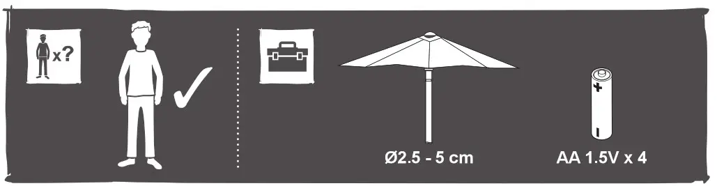 blooma RB284A Alinda Battery Powered LED Parasol Light- 2