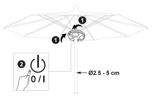 blooma RB284A Alinda Battery Powered LED Parasol Light- A2